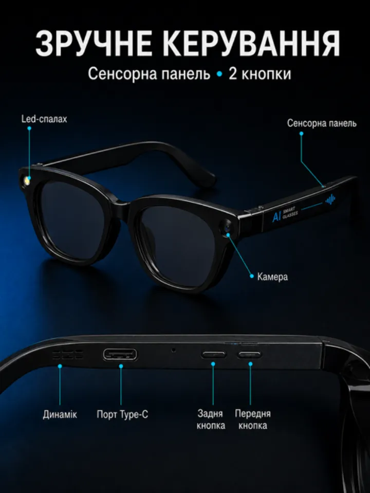 Керування: сенсорна панель, дві кнопки, порт Type-C