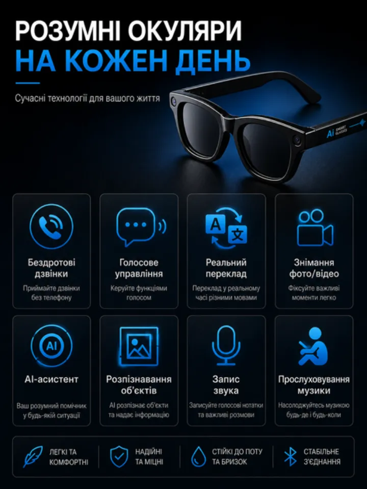 Функції розумних окулярів: дзвінки, музика, фото, відео, переклад, AI