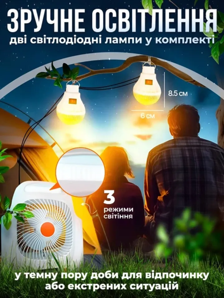 2 LED-лампочки в комплекті, 3 режими світіння