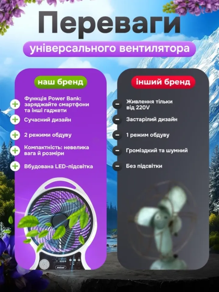 Переваги вентилятора 4в1 порівняно зі звичайним вентилятором