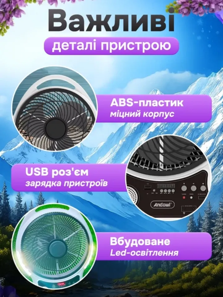 Деталі пристрою: ABS-пластик, USB-роз'єм, LED-підсвітка