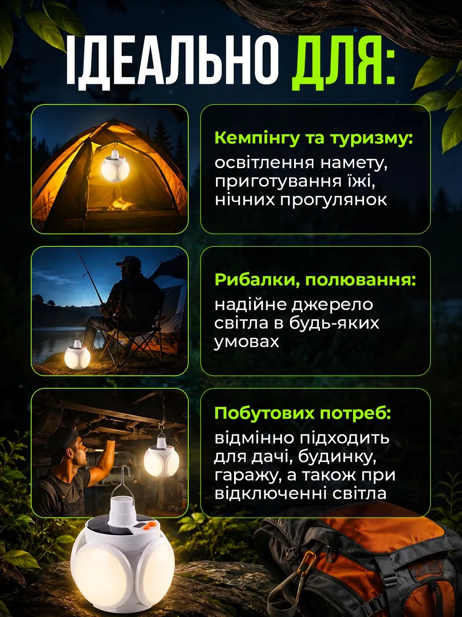 Для кемпінгу, риболовлі, дачі, гаража та відключень світла