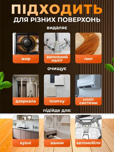 Видаляє жир, вапняний наліт, пил; очищає дзеркала, плитку, спліт-системи