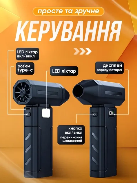 Просте керування: кнопка швидкостей, LED-ліхтар, дисплей заряду, Type-C