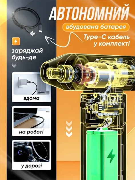 Автономний фен: вбудована батарея, заряджання через USB будь-де