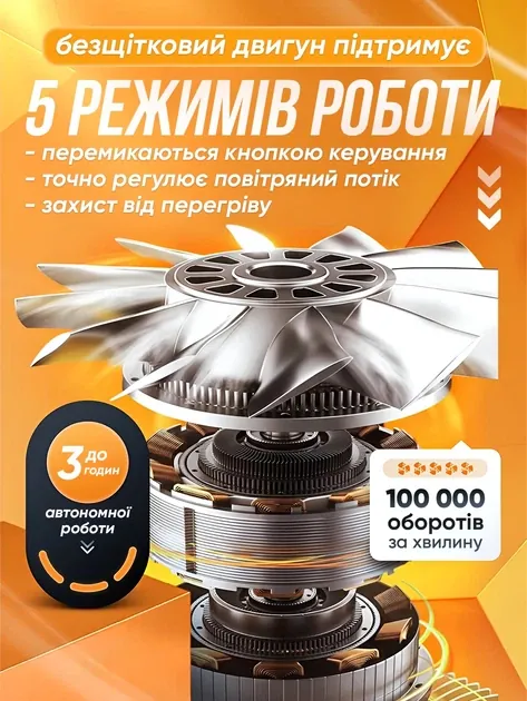 Кілька режимів роботи: безщітковий двигун, турбо-потік повітря