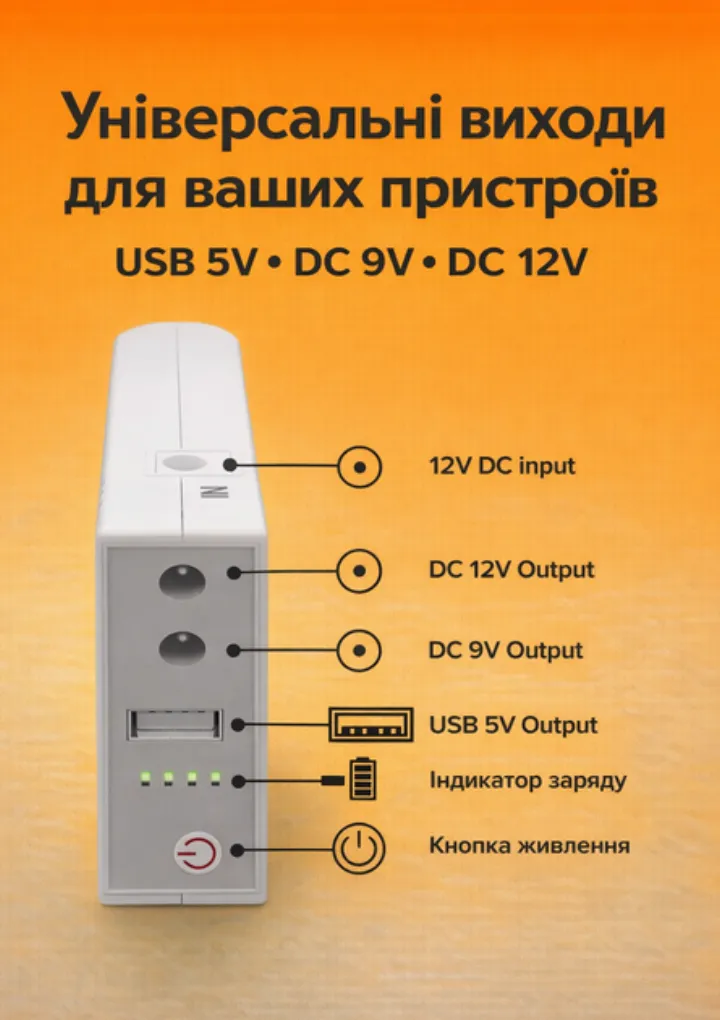 Універсальні виходи: USB 5V, DC 9V, DC 12V