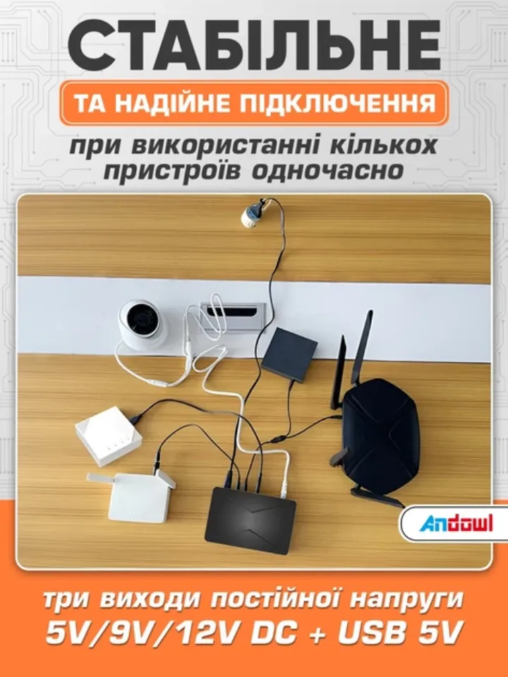 Стабільне підключення роутера, камери та модему одночасно