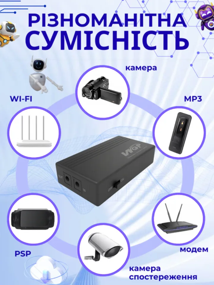 Сумісність з Wi-Fi роутером, модемом, камерою