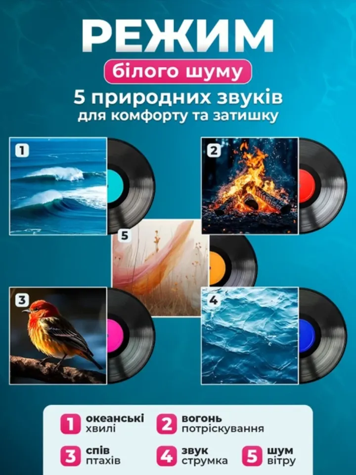 Режим білого шуму: 5 природних звуків — хвилі, вогонь, птахи, струмок, вітер
