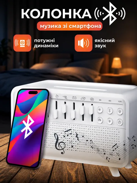 Bluetooth-колонка: музика зі смартфона, потужні динаміки